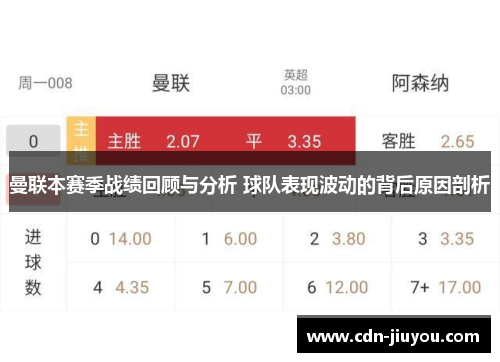曼联本赛季战绩回顾与分析 球队表现波动的背后原因剖析