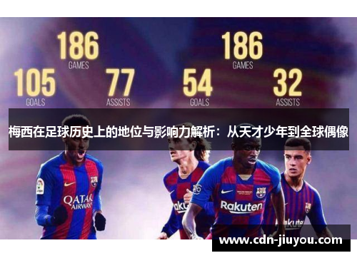 梅西在足球历史上的地位与影响力解析：从天才少年到全球偶像