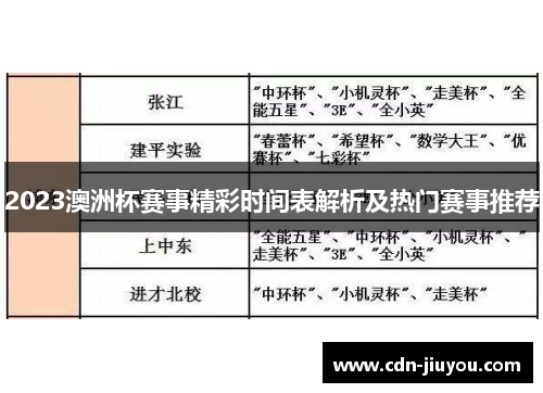 2023澳洲杯赛事精彩时间表解析及热门赛事推荐